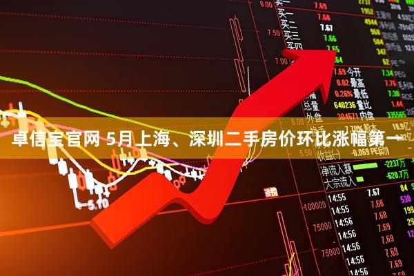 卓信宝官网 5月上海、深圳二手房价环比涨幅第一